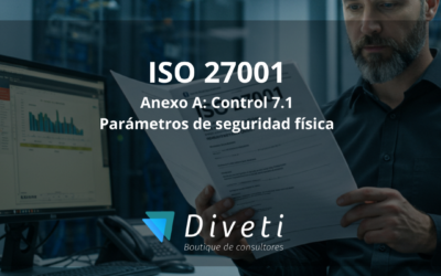 Perimetros de seguridad física en la ISO 27001:2022